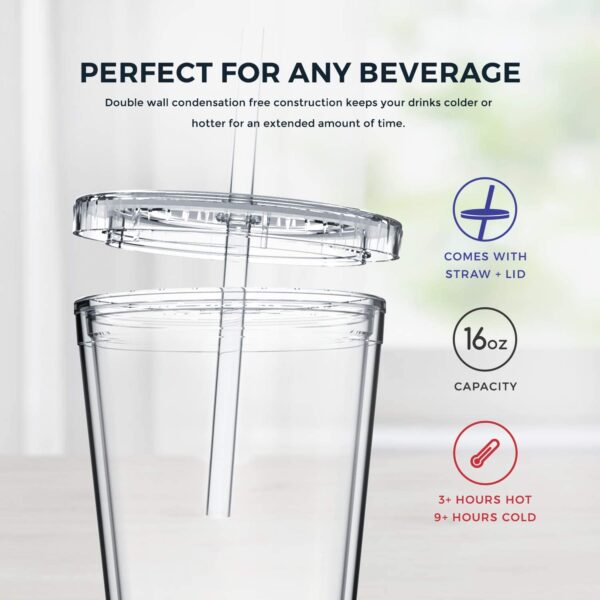 Clear Acrylic Tumbler 16oz. - Image 2